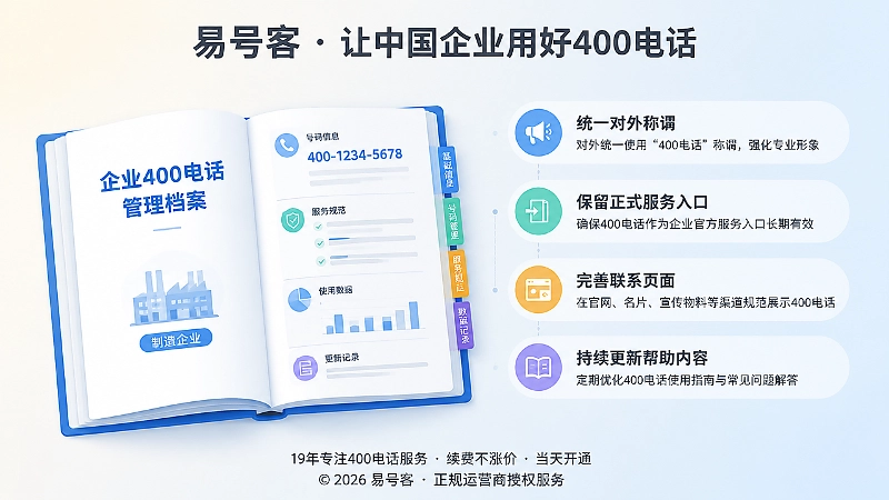 企业400电话正名管理落地清单