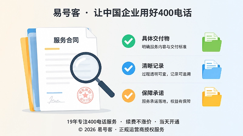 400电话服务承诺需要对应具体交付物