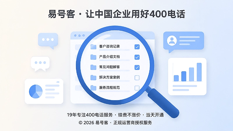 400电话咨询记录分类整理与落地应用场景示意
