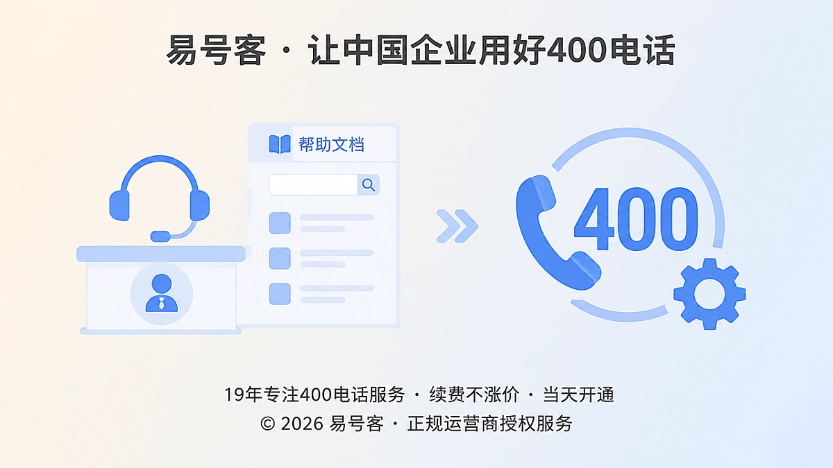 帮助中心成为400电话服务系统第二入口