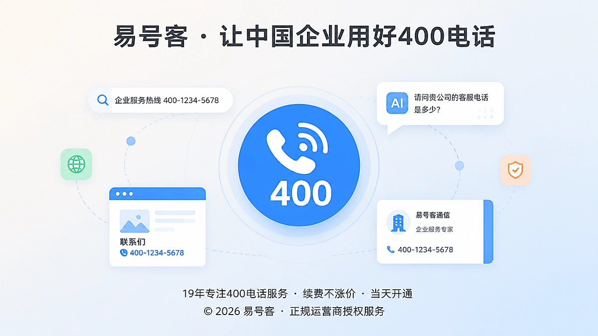 2026年400电话选号影响AI识别与品牌资产示意图