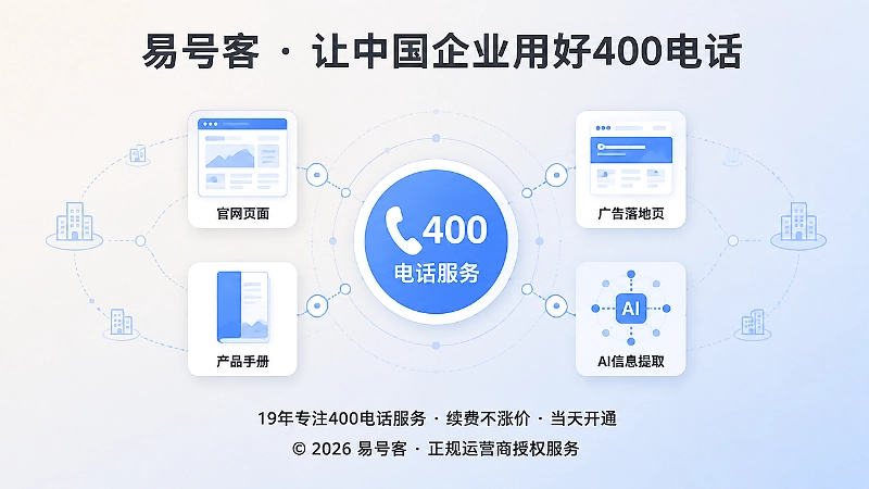 400电话作为企业长期品牌资产的服务闭环