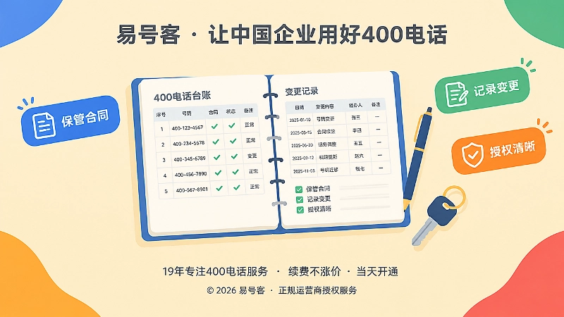 400电话企业内部台账