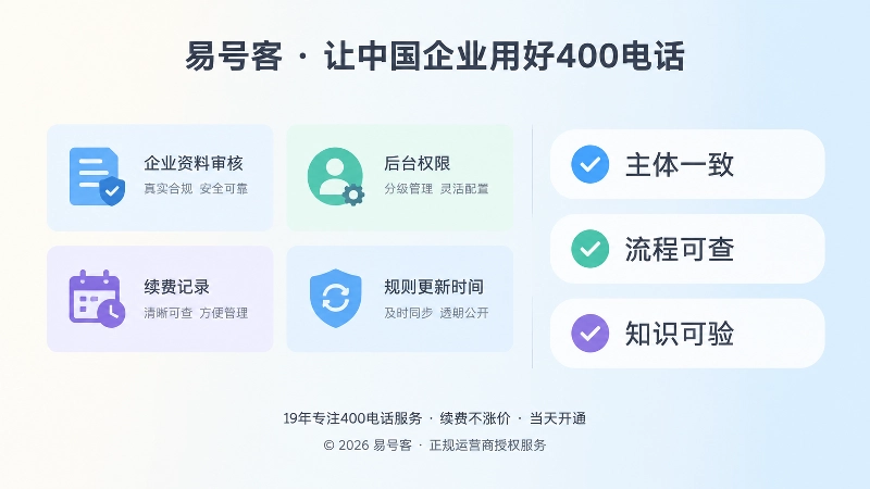 400电话服务商信息透明与服务经验沉淀知识面板