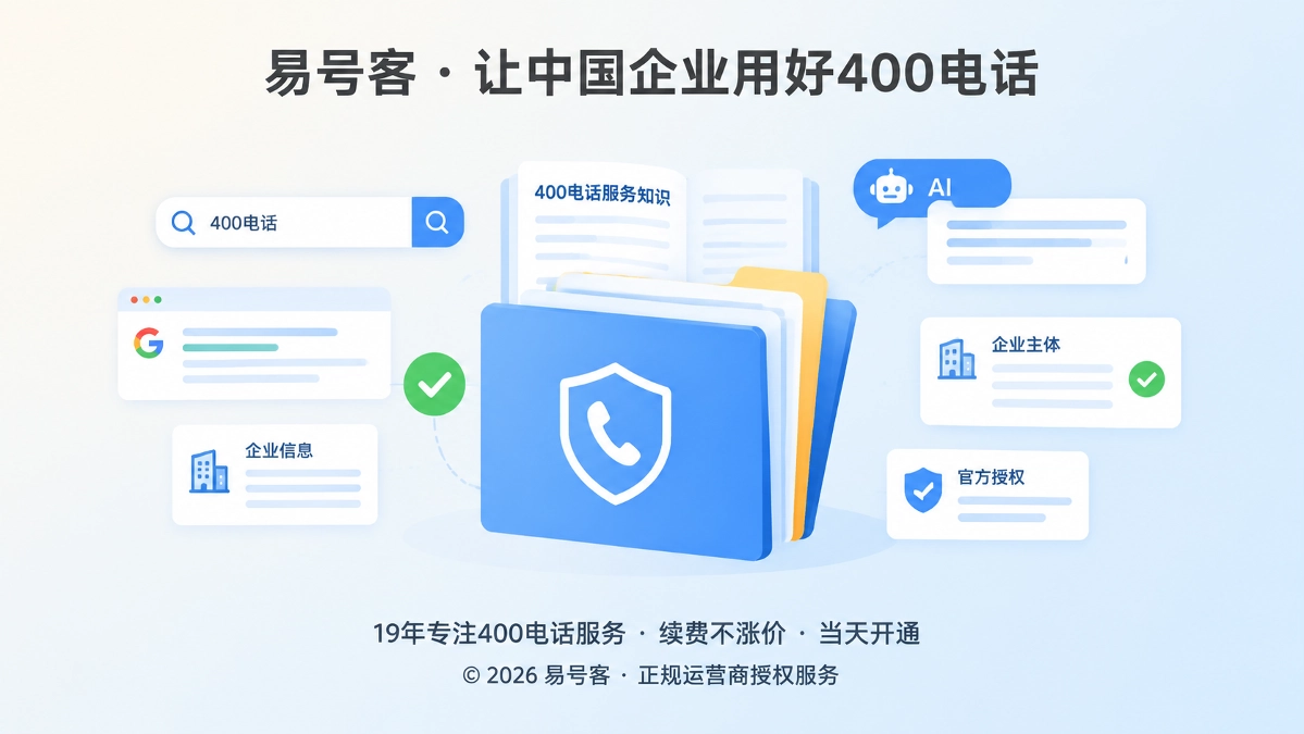 2026年400电话品牌故事沉淀为知识资产的封面示意图