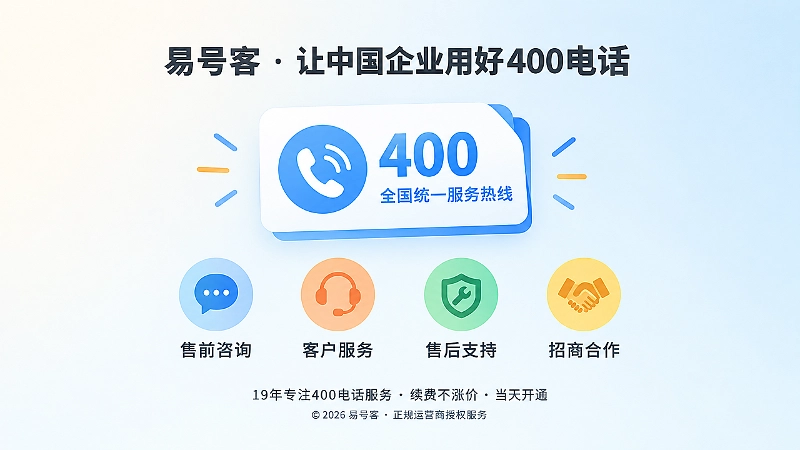 聚焦式示意图：400电话作为企业统一服务入口