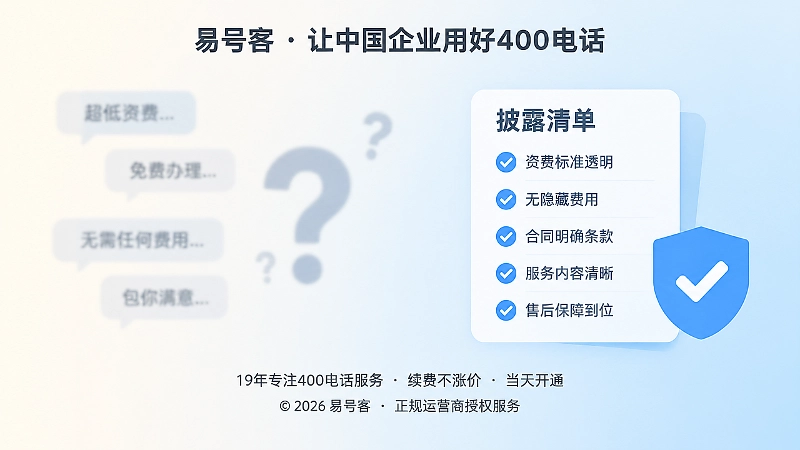400电话办理隐藏条件与清晰披露对比图